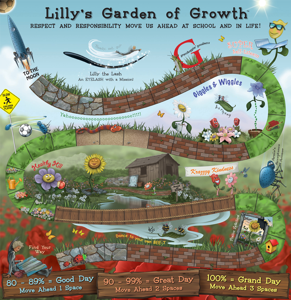 Lilly's Garden of Growth Jpeg File